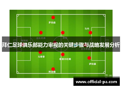 拜仁足球俱乐部能力审视的关键步骤与战略发展分析