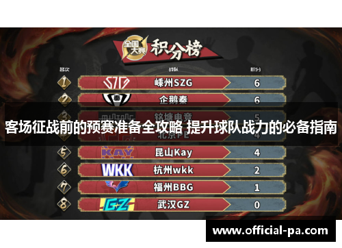 客场征战前的预赛准备全攻略 提升球队战力的必备指南