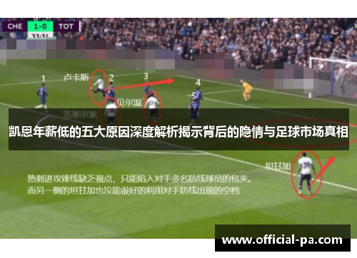 凯恩年薪低的五大原因深度解析揭示背后的隐情与足球市场真相