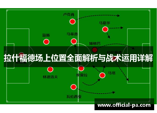 拉什福德场上位置全面解析与战术运用详解