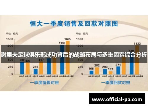 谢里夫足球俱乐部成功背后的战略布局与多重因素综合分析