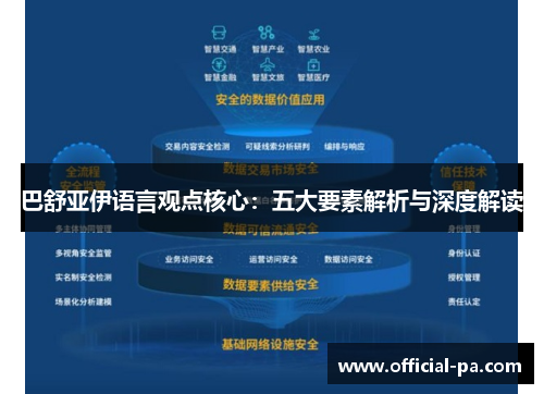 巴舒亚伊语言观点核心：五大要素解析与深度解读