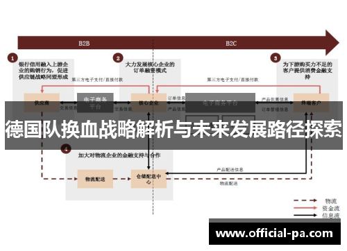 德国队换血战略解析与未来发展路径探索
