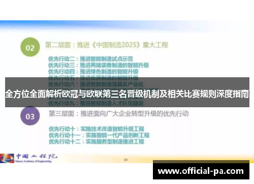 全方位全面解析欧冠与欧联第三名晋级机制及相关比赛规则深度指南 全方位全面解析欧冠与欧联第三名晋级机制及相关比赛规则深度指南