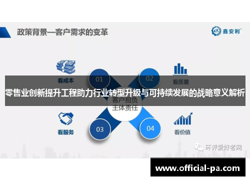 零售业创新提升工程助力行业转型升级与可持续发展的战略意义解析