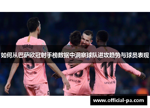 如何从巴萨欧冠射手榜数据中洞察球队进攻趋势与球员表现