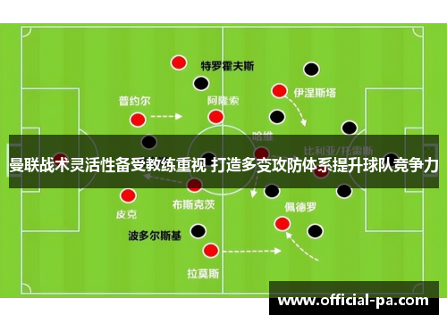 曼联战术灵活性备受教练重视 打造多变攻防体系提升球队竞争力