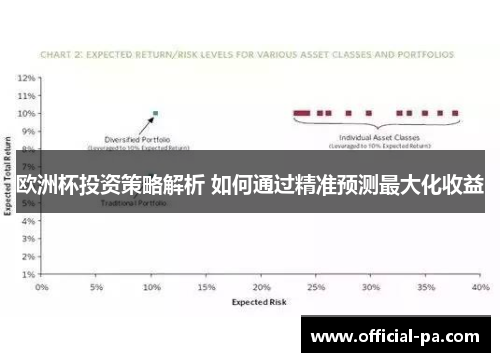 欧洲杯投资策略解析 如何通过精准预测最大化收益
