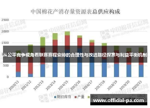 从公平竞争视角看联赛赛程安排的合理性与改进路径探索与利益平衡机制