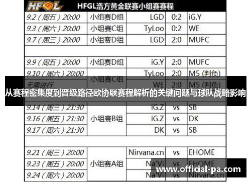 从赛程密集度到晋级路径欧协联赛程解析的关键问题与球队战略影响