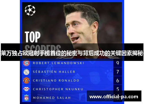 莱万独占欧冠射手榜首位的秘密与背后成功的关键因素揭秘