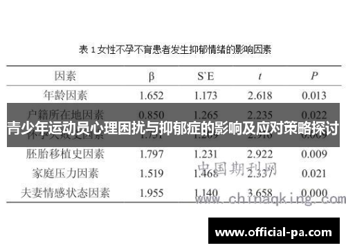 青少年运动员心理困扰与抑郁症的影响及应对策略探讨