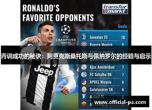 青训成功的秘诀：阿贾克斯桑托斯与佩纳罗尔的经验与启示
