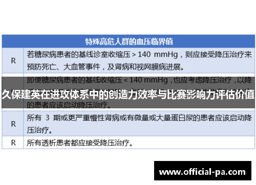 久保建英在进攻体系中的创造力效率与比赛影响力评估价值 久保建英在进攻体系中的创造力效率与比赛影响力评估价值